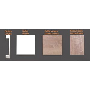 Flex-Well Vzorový balíček kuchyne Florida