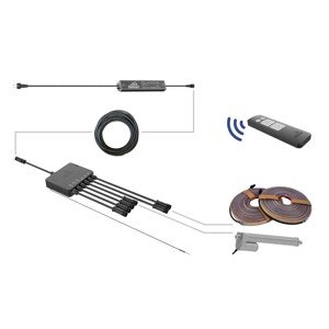 Biohort Súprava ovládania pre pergoly EÚ vrátane ovládania